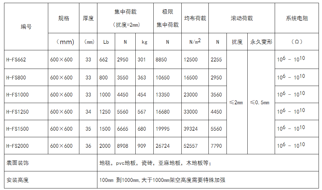 1618903097392789.png image.png