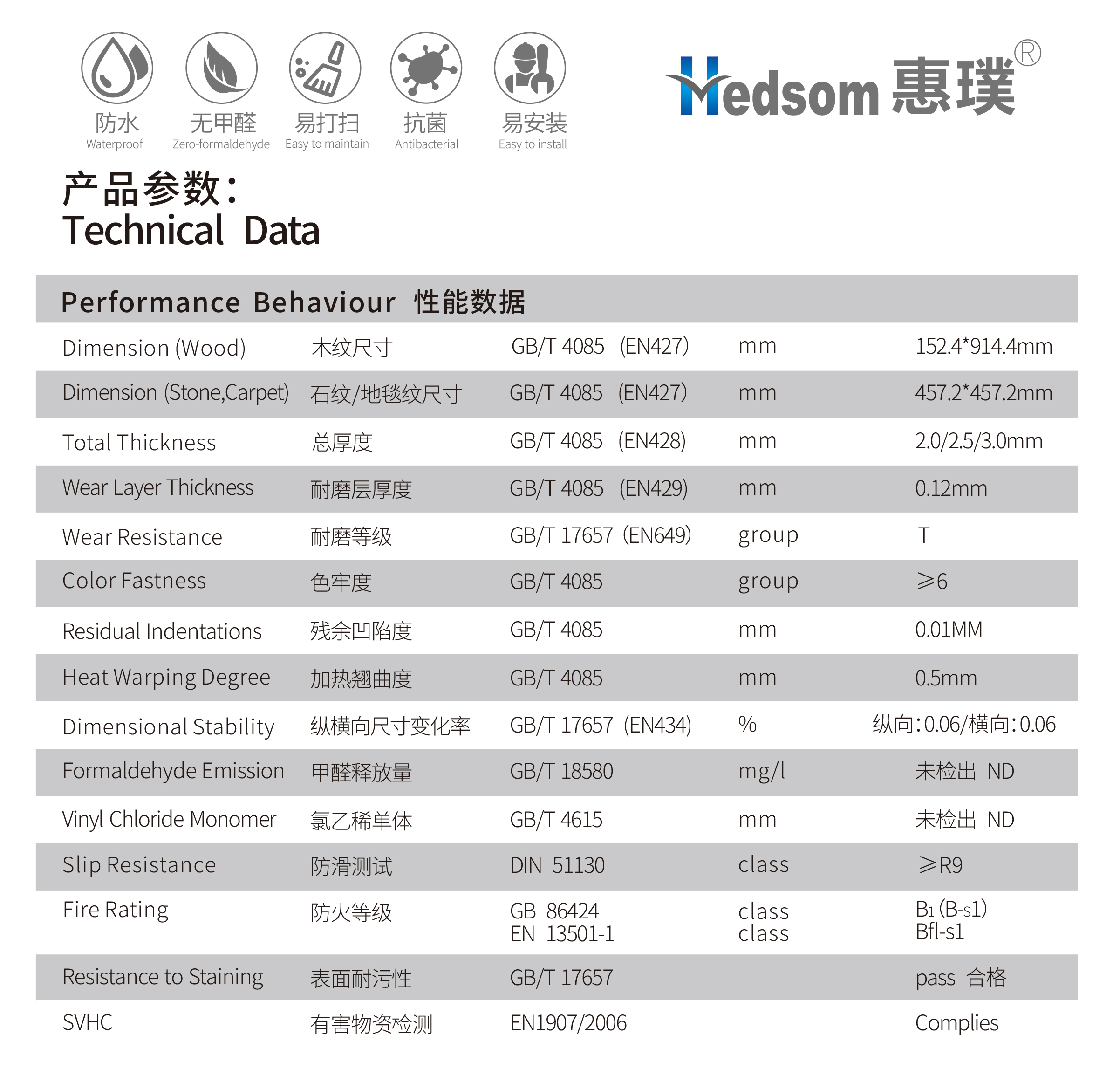 1606204378706022.jpg 參數.jpg