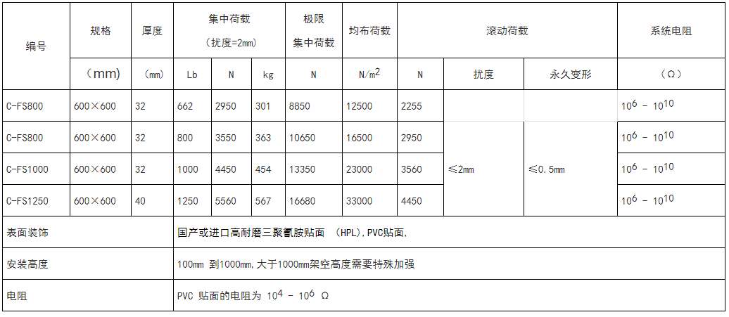 1618906528532218.png image.png